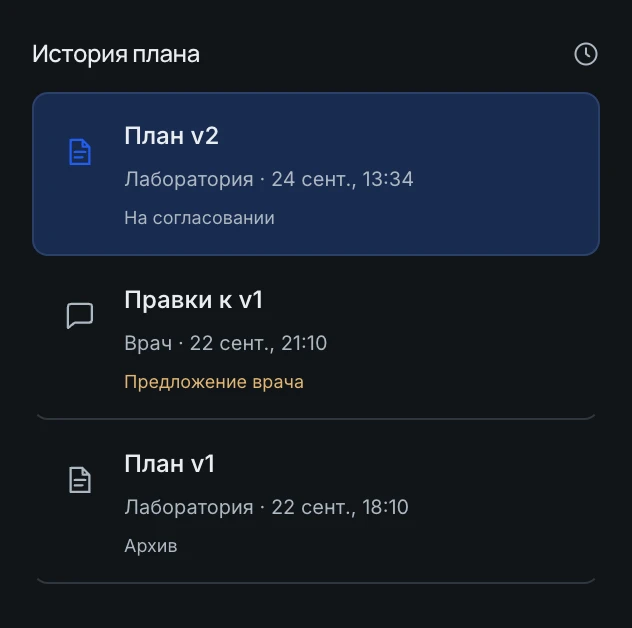 История версий плана